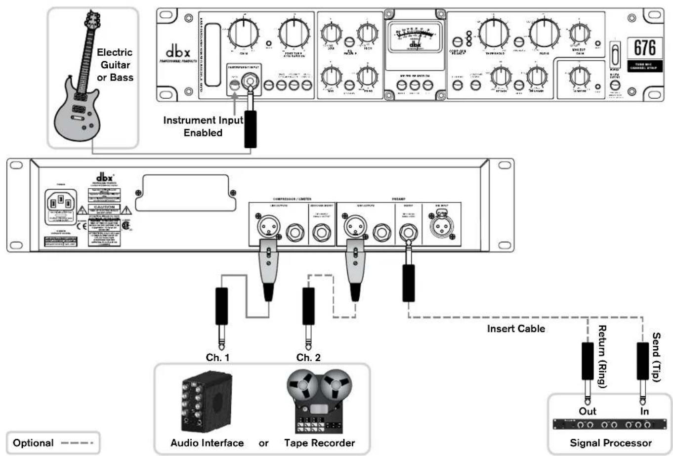 Electric Guitar or Bass Instrument Input Enabled 676 Ch. 1 Ch. 2 Insert Cable Audio Interface or Tape Recorder Signal Processor Return (Ring) Send (Tip) Out In Optional