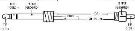 DBX 676 - Audio Cable Diagrams - 12