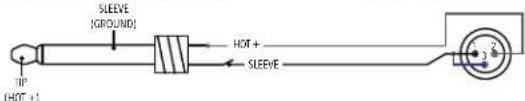 DBX 676 - Audio Cable Diagrams - 4