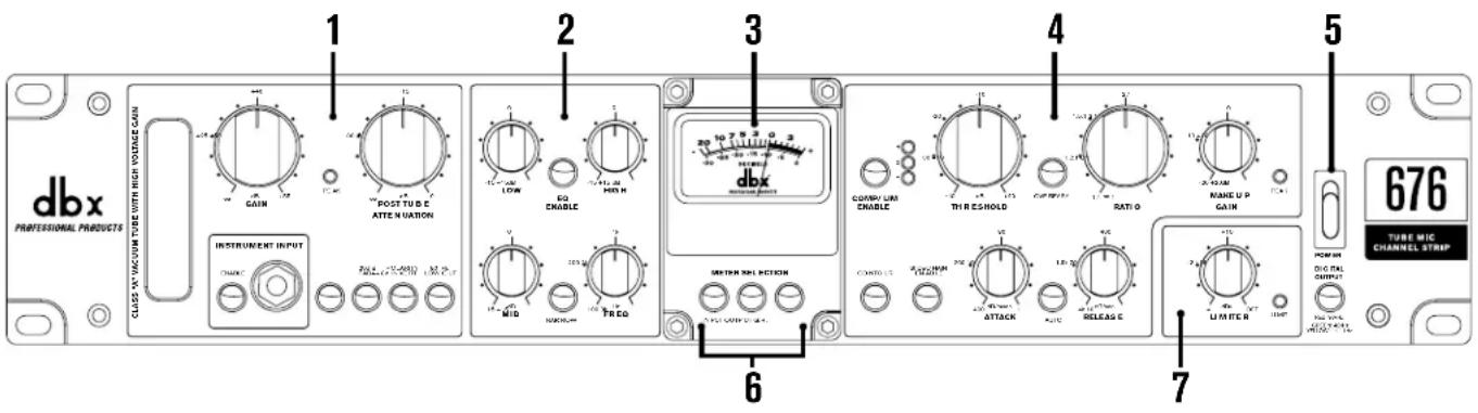 dbx PROFESSIONAL PRODUCTS CLASS BY VACUUM TUBE WITH HIGH VOLTAGE CAN INSTRUMENT INPUT GAIN POST TU D E ATTENUATION MID TREO 1 2 3 4 5 676 TUBE MIC CHANNEL STRIP COMP RUM DRAGON THRESHOLD RATIO MAKE UP P GAIN INTUER RELICTION CONTROL 1 CONTROL 2 CONTROL 3 CONTROL 4 CONTROL 5 LIMETER R PWM DIGITAL OUTPUT PWM PWM PWM PWM PWM PWM PWM PWM PWM PWM PWM PWM PWM PWM PWM PWM PWM PWM PWM PWM PWM PWM PWM PWM PWM PWM PWM PWM PWM PWM PWM PWM PWM PWM PWM PWM PWM