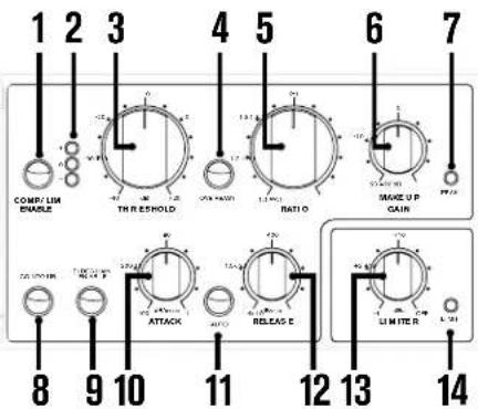 COMP/LIN ENABLE TH R ESHOLD RATIO MAKE UP CAIN 8 9 10 11 12 13 14 15 16 17 18 19 20 21 22 23 24 25 26 27 28 29 30 31 32 33 34 35 36 37 38 39 40 41 42 43 44 45 46 47 48 49 50