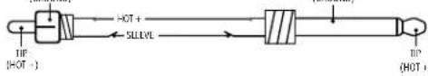 DBX 676 - Audio Cable Diagrams - 9