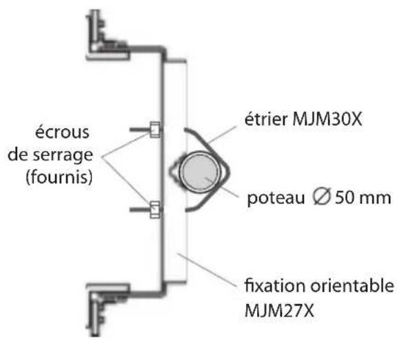 écrous de serrage (fournis) étrier MJM30X poteau Ø 50 mm fixation orientable MJM27X