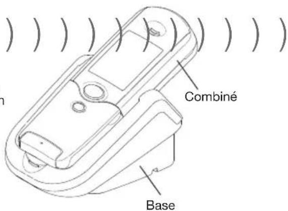 Combiné Base