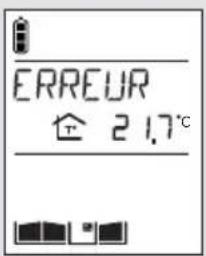 ERREUR 企 21.7℃