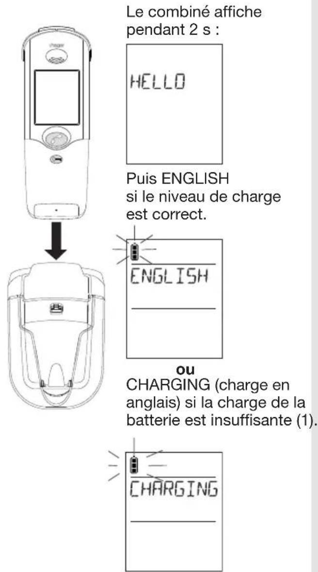 Le combiné affiche pendant 2 s : HELLO Puis ENGLISH si le niveau de charge est correct. ENGLISH ou CHARGING (charge en anglais) si la charge de la batterie est insuffisante (1). CHARGING