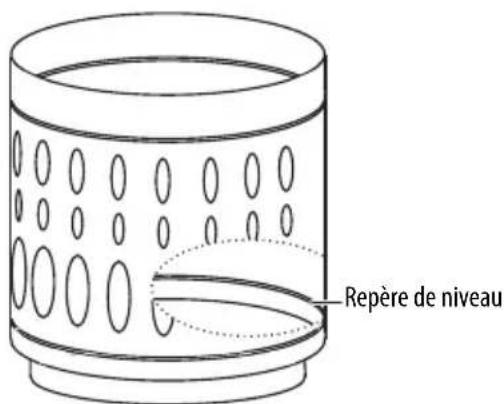 Repère de niveau