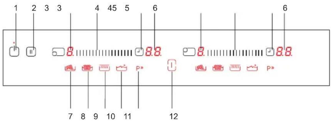 1 2 3 3 4 45 5 6 6 8.8.8.8.8.8 7 8 9 10 11 P» 12