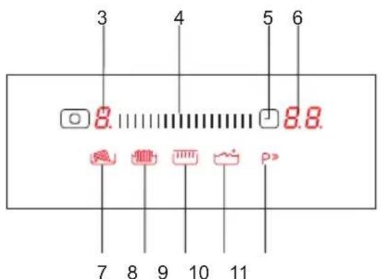 3 4 5 6 8.8. 7 8 9 10 11
