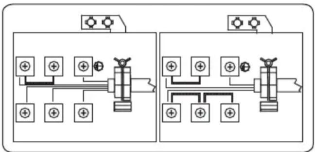 graph TD A["Switch"] --> B["Component 1"] A --> C["Component 2"] A --> D["Component 3"] B --> E["Switch"] C --> F["Component 4"] D --> G["Component 5"] E --> H["Output"] F --> H G --> H