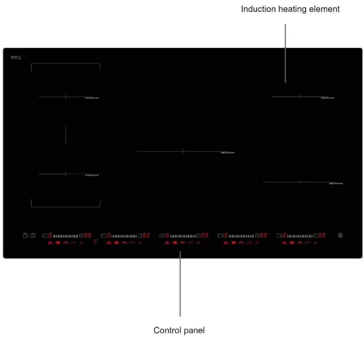 Induction heating element Control panel