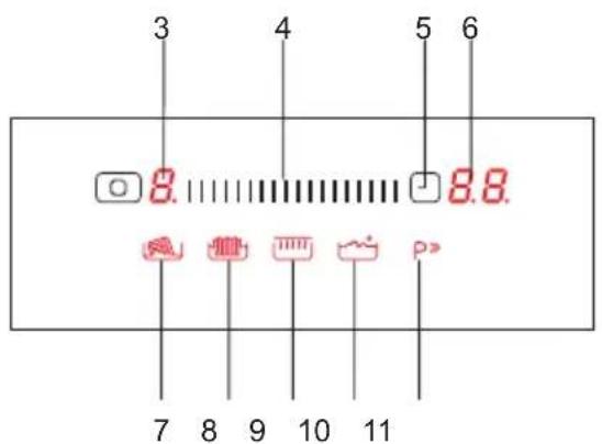 3 4 5 6 8.8. 7 8 9 10 11