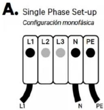 A. Single Phase Set-up Configuración monofásica L1 L2 L3 N PE L1 N PE