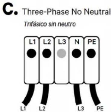 C. Three-Phase No Neutral Trifásico sin neutro L1 L2 L3 N PE L1 L2 L3 PE