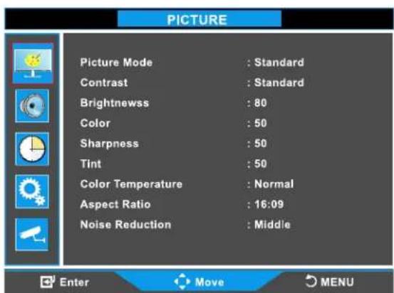 PICTURE Picture Mode : Standard Contrast : Standard Brightnewss : 80 Color : 50 Sharpness : 50 Tint : 50 Color Temperature : Normal Aspect Ratio : 16:09 Noise Reduction : Middle