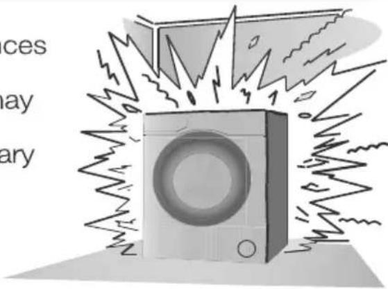 Illustration of a washing machine with sound waves around it. No text or symbols present.