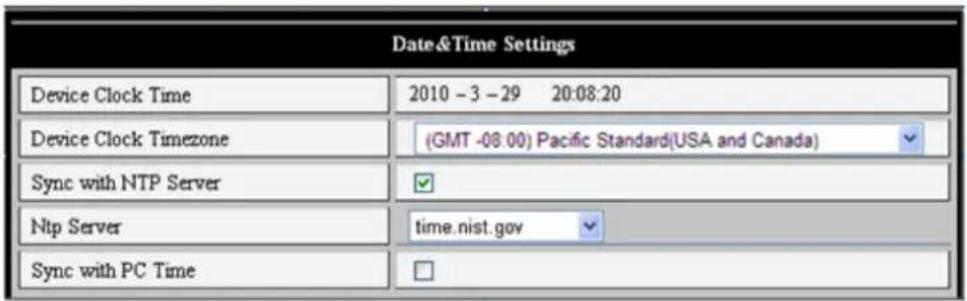 Date&Time Settings Device Clock Time 2010 - 3 - 29 20:08:20 Device Clock Timezone (GMT -08:00) Pacific Standard(USA and Canada) Sync with NTP Server Ntp Serverrets.nist.gov Sync with PC Time □