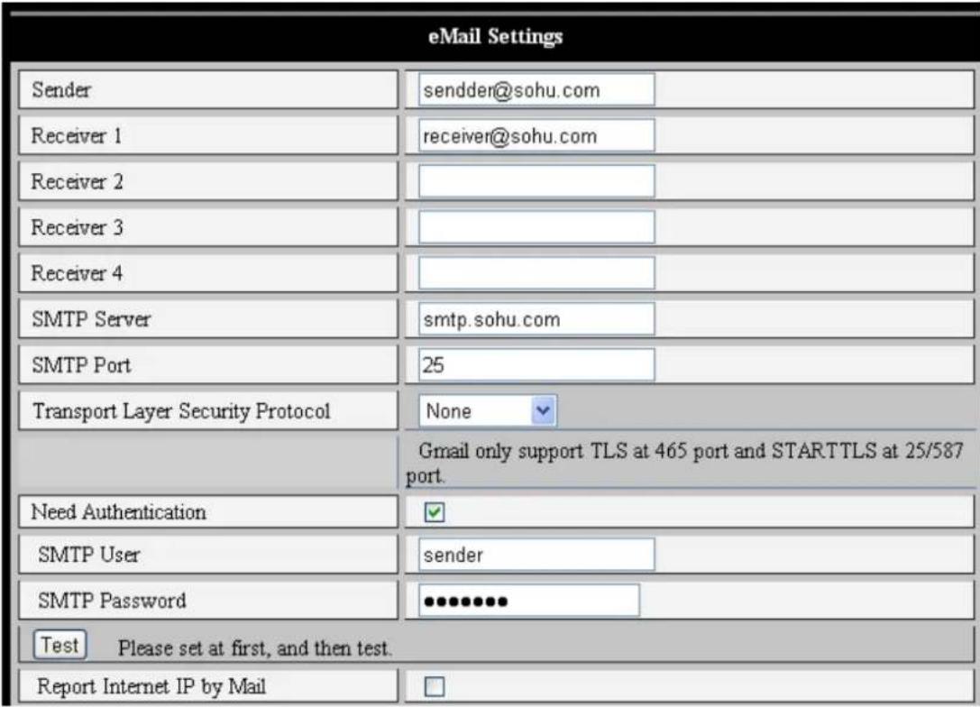 eMail Settings Sender sender@sohu.com Receiver 1 receiver@sohu.com Receiver 2 Receiver 3 Receiver 4 SMTP Server smtp.sohu.com SMTP Port 25 Transport Layer Security Protocol None Gmail only support TLS at 465 port and STARTTLS at 25/587 port. Need Authentication ✓ SMTP User sender SMTP Password ••••••••• Test Please set at first, and then test. Report Internet IP by Mail □
