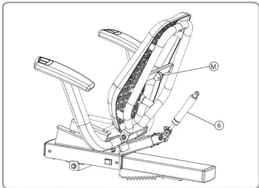 Technical diagram of a mechanical exercise chair with labeled parts M and 6