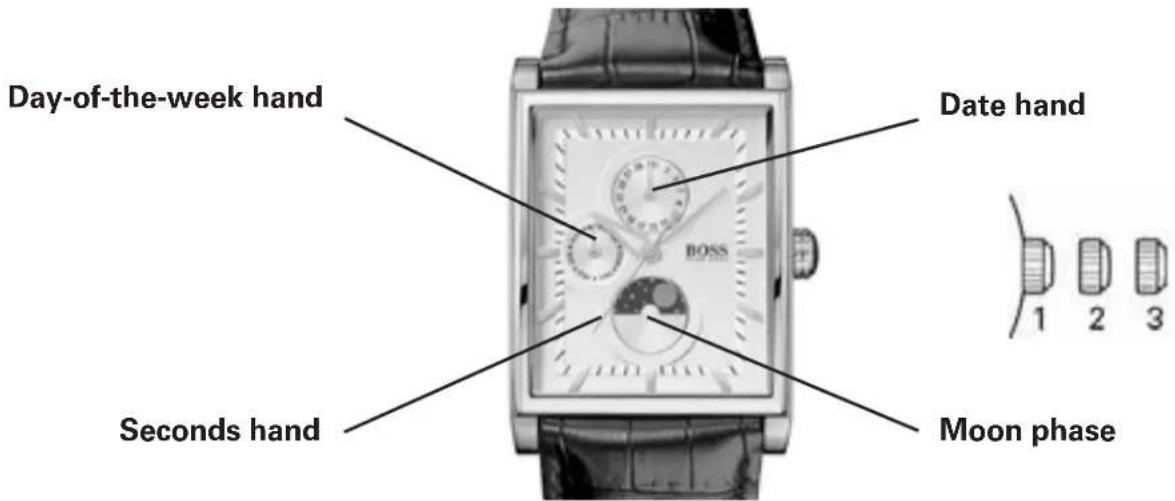 Day-of-the-week hand BOSS Date hand Seconds hand Moon phase 1 2 3