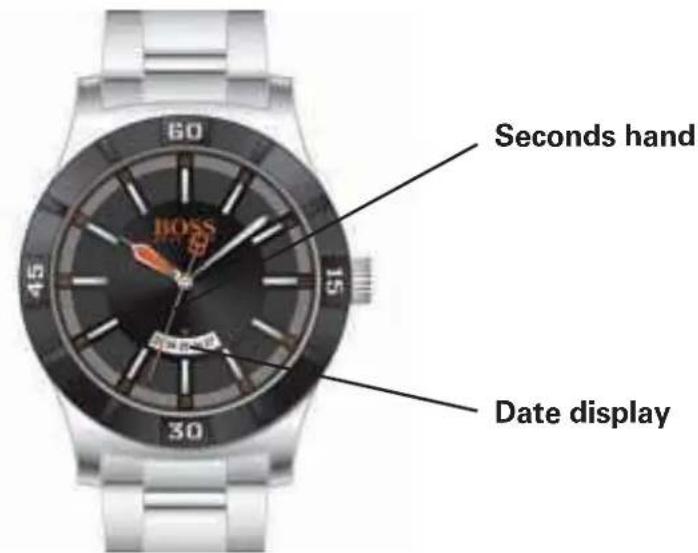 Seconds hand JOSS Date display
