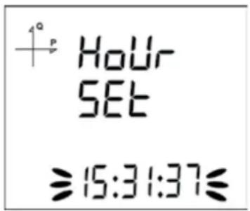 1° + Hour SET ≥15:31:37≤
