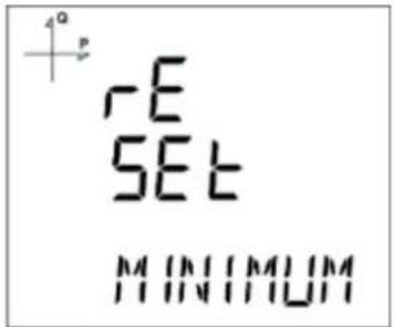 rE SET MINIMUM