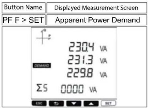 Button Name Displayed Measurement Screen PF F > SET Apparent Power Demand 230.4 VA 231.3 VA DEMAND 229.8 VA ΣS 0000 VA ESC SET