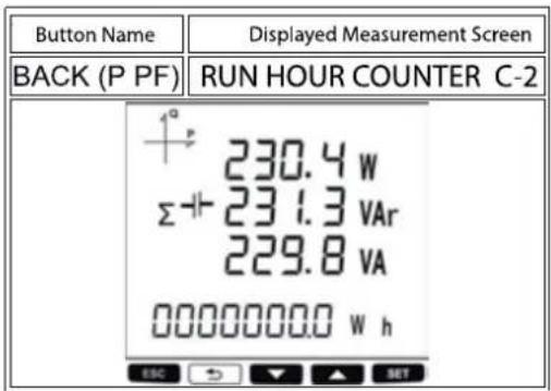 Button Name Displayed Measurement Screen BACK (P PF) RUN HOUR COUNTER C-2 230.4 W Σ-+ 23 1.3 VAr 229.8 VA 00000000.0 W h ESC → ▼ ▲ NET