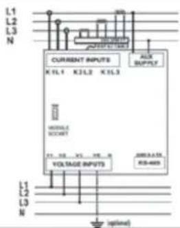L1 L2 L3 N CURRENT INPUTS K1L1 K2L2 K3L3 ALR SUPPLY VOLTAGE INPUTS I1 I2 I3 I4 I5 I6 I7 I8 I9 I10 I11 I12 I13 I1 I2 I3 I4 I5 I6 I7 I8 I9 I10 I11 I12 I13 (Voltage Input) I2 I3 I4 I5 I6 I7 I8 I9 I10 I11 I12 I13 (optional)