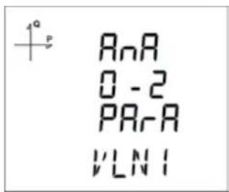 4° P AnR O - 2 PArR VLN1