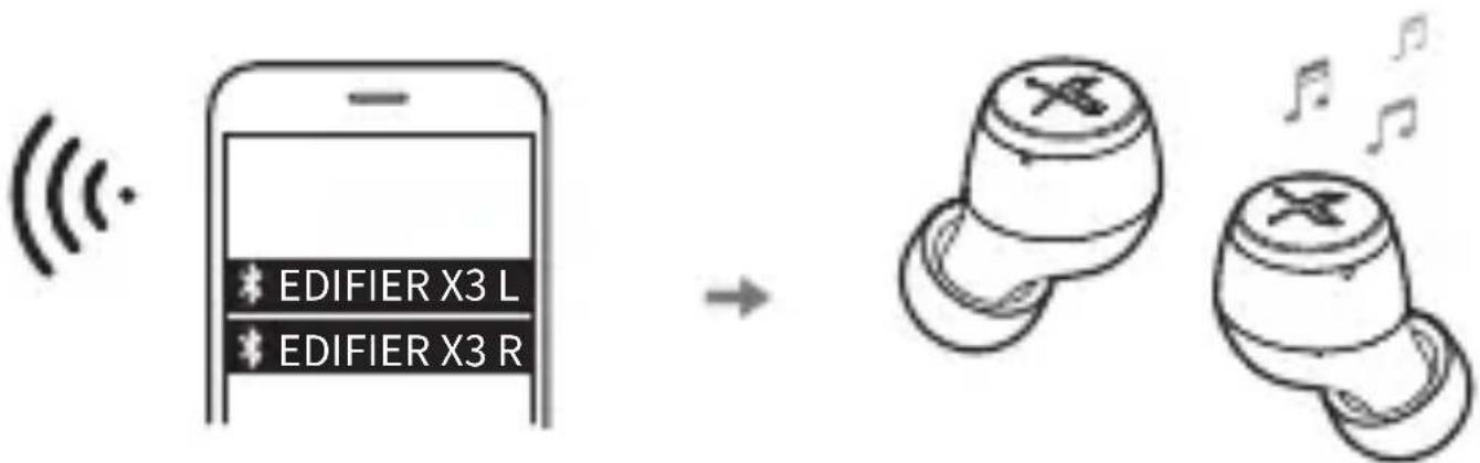 graph LR A["Mobile Device"] -->|Wireless Signal| B[" earbuds"] B --> C[" Earbuds with Noise"] style A fill:#f9f,stroke:#333 style B fill:#bbf,stroke:#333 style C fill:#dfd,stroke:#333