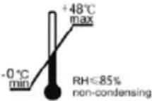 Conair Theralief TN100 - ELECTROMAGNETIC COMPATIBILITY - 3