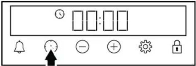 Control panel interface with clock, timer, and function icons including bell, clock, minus, plus, gear, and lock