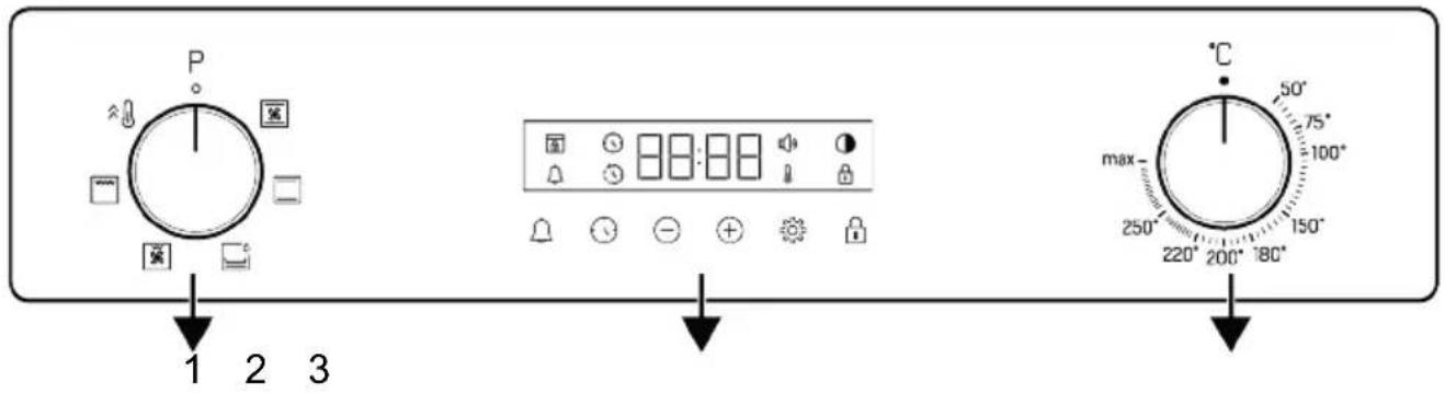 P 1 2 3 max 50° 75° 100° 250° 150° 220° 200° 180° °C