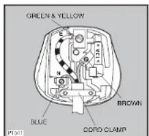 GREEN & YELLOW BROWN BLUE CORDO CLAMP