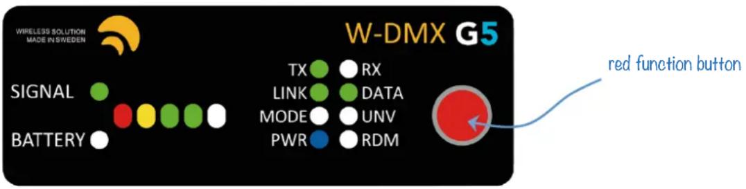 WIRELESS SOLUTION MADE IN SWEDEN W-DMX G5 SIGNAL BATTERY TX RX LINK DATA MODE UNV PWR RDM red function button