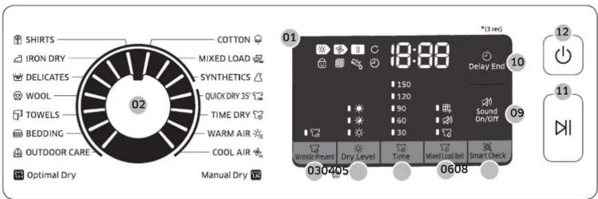 01 COTTON 18:88 *(3 sec) Delay End 10 SHIRTS IRON DRY MIXED LOAD DELICATES SYNTHETICS WOOL QUICK DRY 35° TOWELS TIME DRY BEDDING WARM AIR OUTDOOR CARE COOL AIR Optimal Dry Manual Dry 030405 Dry Level Time Mixed Load Bell Smart Check 0608