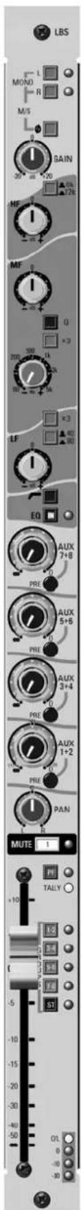 LBS MOND R M/S GAIN 30V 20V 12V MF MF Q +3 200 100 1k 200 100 1k LF K3 AQI EQ AUX 7+8 PRE AUX 5+6 PRE AUX 3+4 PRE AUX 1+2 PRE PAN R MUTE 1 PI TALLY +10 1/2 5/4 5/6 7/4 ST -5 -10 -15 -20 -25 -30 -40 -50 -55 -60 -65 -70 -75 -80 -85 -90 -95 -100