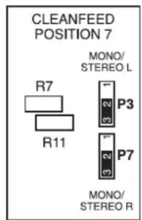 CLEANFEED POSITION 7 R7 R11 MONO/ STEREO L P3 P7 MONO/ STEREO R