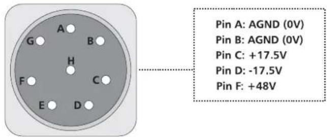 Pin A: AGND (0V) Pin B: AGND (0V) Pin C: +17.5V Pin D: -17.5V Pin F: +48V