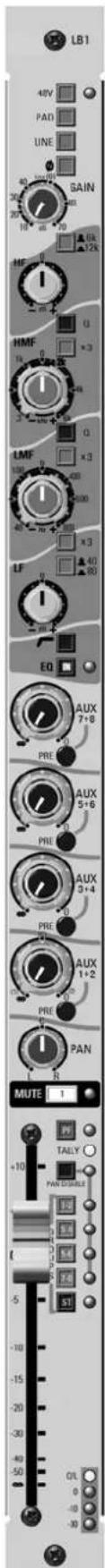 LB1 48V PAD UNE GAIN 30 20 10 50 70 LMF HMF LMF LF EO AUX 7+6 PRE AUX 5+6 PRE AUX 3+4 PRE AUX 1+2 PRE PAN N MUTE 1 TALLY +10 -5 -10 -15 -20 -25 -30 -35 -40 -45 -50 -55 -60 QOL 0 -10 -30