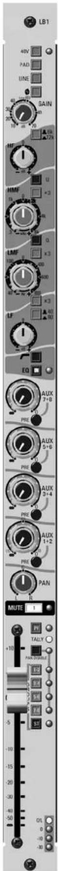LB1 48V PAD UNE GAIN 30 20 10 0 - - - - - - - - - - - - - - - - - - - - - - - - - - - - - - - - - - - - - - - - - - - - - - - - - - - - - - - - - - - - - - - - - - - - - - - - - - - - - - - - - - - - - - - - - - - - - - - - - - - - -