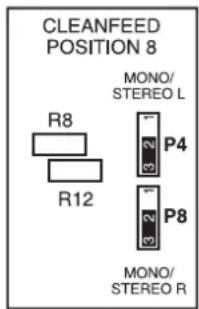 CLEANFEED POSITION 8 R8 R12 MONO/ STEREO L P4 P8 MONO/ STEREO R