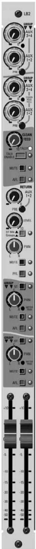LB2 GROUP AUX 3+4 AUX 1+2 PRE GROUP AUX 3+4 CLEAN 1+2 AUX 1+2 PRE CLEAN FEED TALK ENABLE MUTE AFL RETURN AUX 1+2 0 PRE LEVEL ST NO. GRAVEL PAN L R MUTE PFL GROUP ST PAN L METER MUTE 2 AFL GROUP ST PAN L R MUTE AFL +10 +10 -5 -5 -10 -10 -15 -15 -20 -20 -30 -30 -40 -40 -50 -50