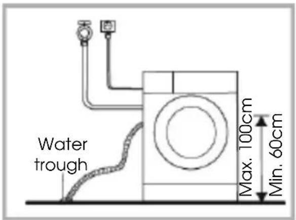Water trough Max. 100cm Min. 60cm