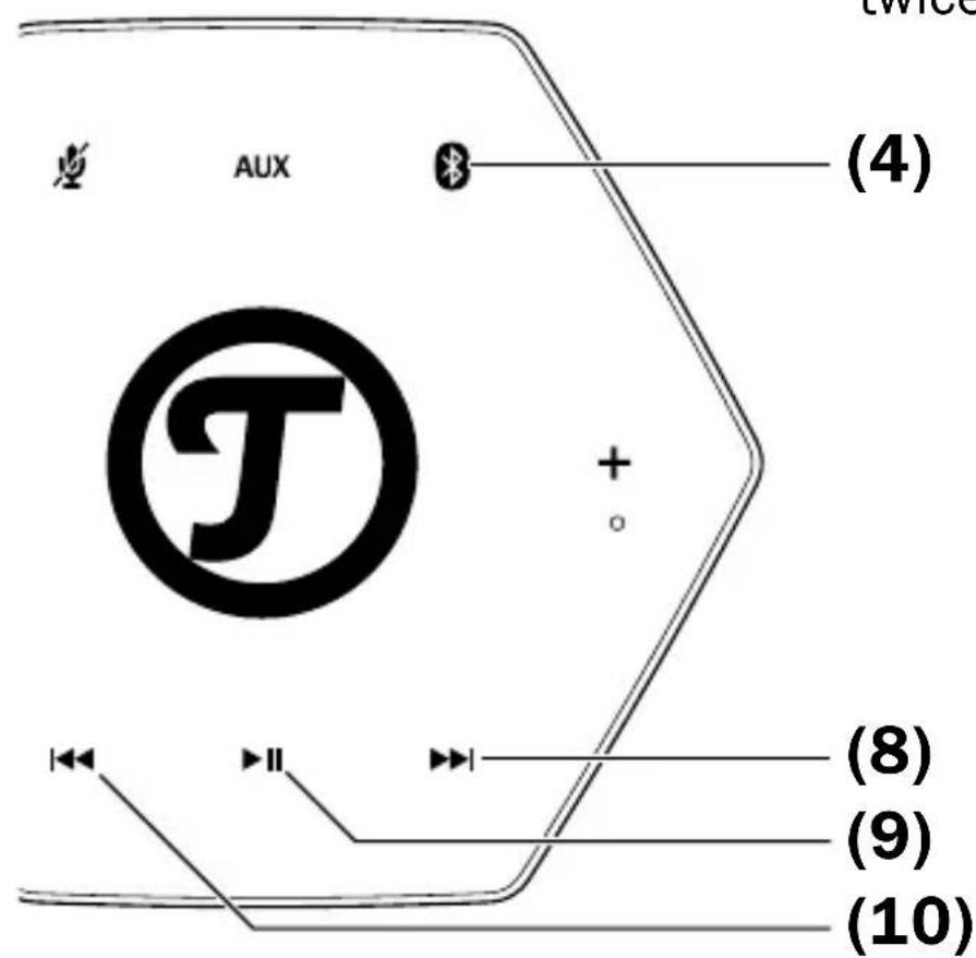 AUX (4) T + (8) (9) (10)