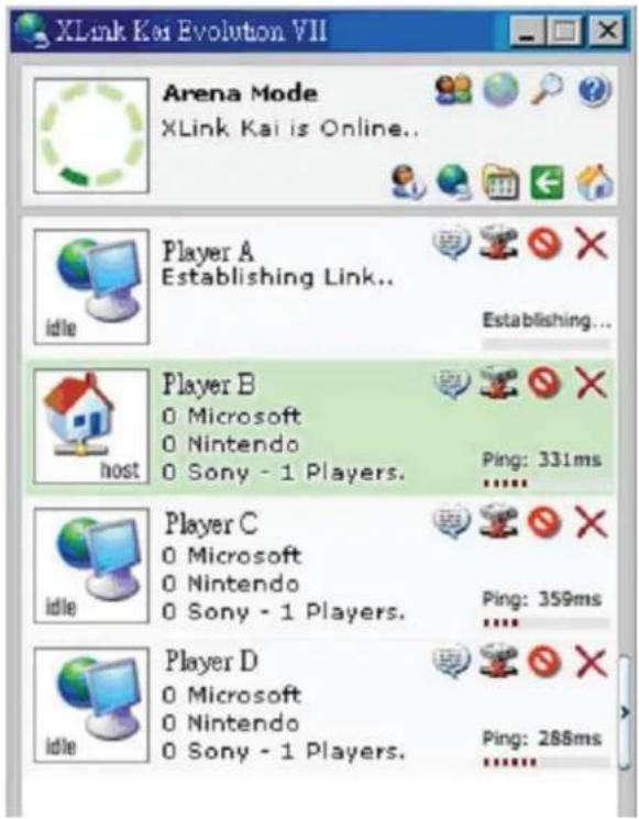 XLink Kai Evolution VII in Arena Mode. Shows XLink Kai is Online. Lists players A, B, C, D with statuses: Player A: Establishing Link, Ping: 331ms; Player B: Idle, Ping: 359ms; Player C: Idle, Ping: 288ms; Player D: Idle. Each player shows counts for Microsoft, Nintendo, Sony (e.g., 0 Microsoft, 0 N…