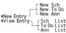 SHARP OZ-590A - Navigating the monthly calendar display - 1