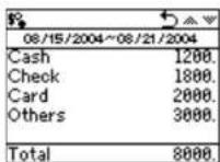 SHARP OZ-590A - Expense Report - 2